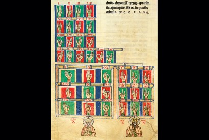 Finger counting from 1 to 20,000. From De Numeris by Rabanus Maurus. (Carolingian school, 9th century)